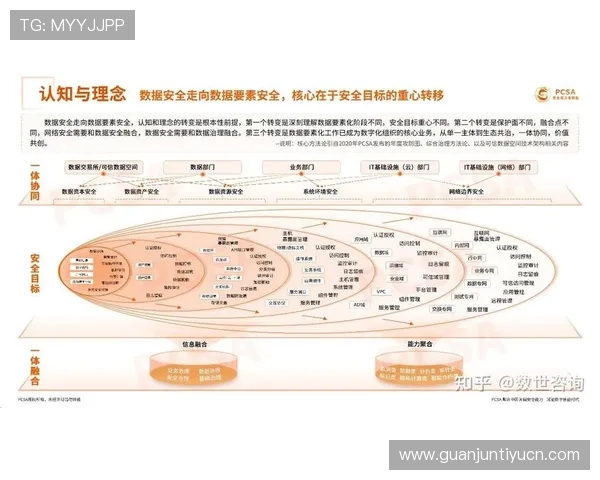 华体会备用平台安全升级确保用户数据安全与稳定运行