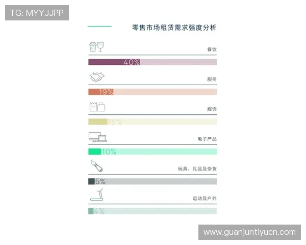 8868体育旗舰厅注册平台提供的多样化体育赛事投注服务,满足不同用户的多元需求 8868体育旗舰厅注册平台提供的多样化体育赛事投注服务,满足不同用户的多元需求